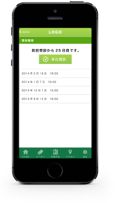 通院履歴
